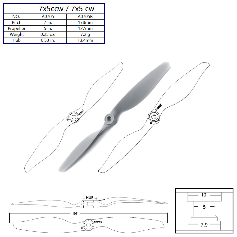 AEORC 5pcs Nylon Direct-Drive  - Rc Hobby Direct ulasan dan harga