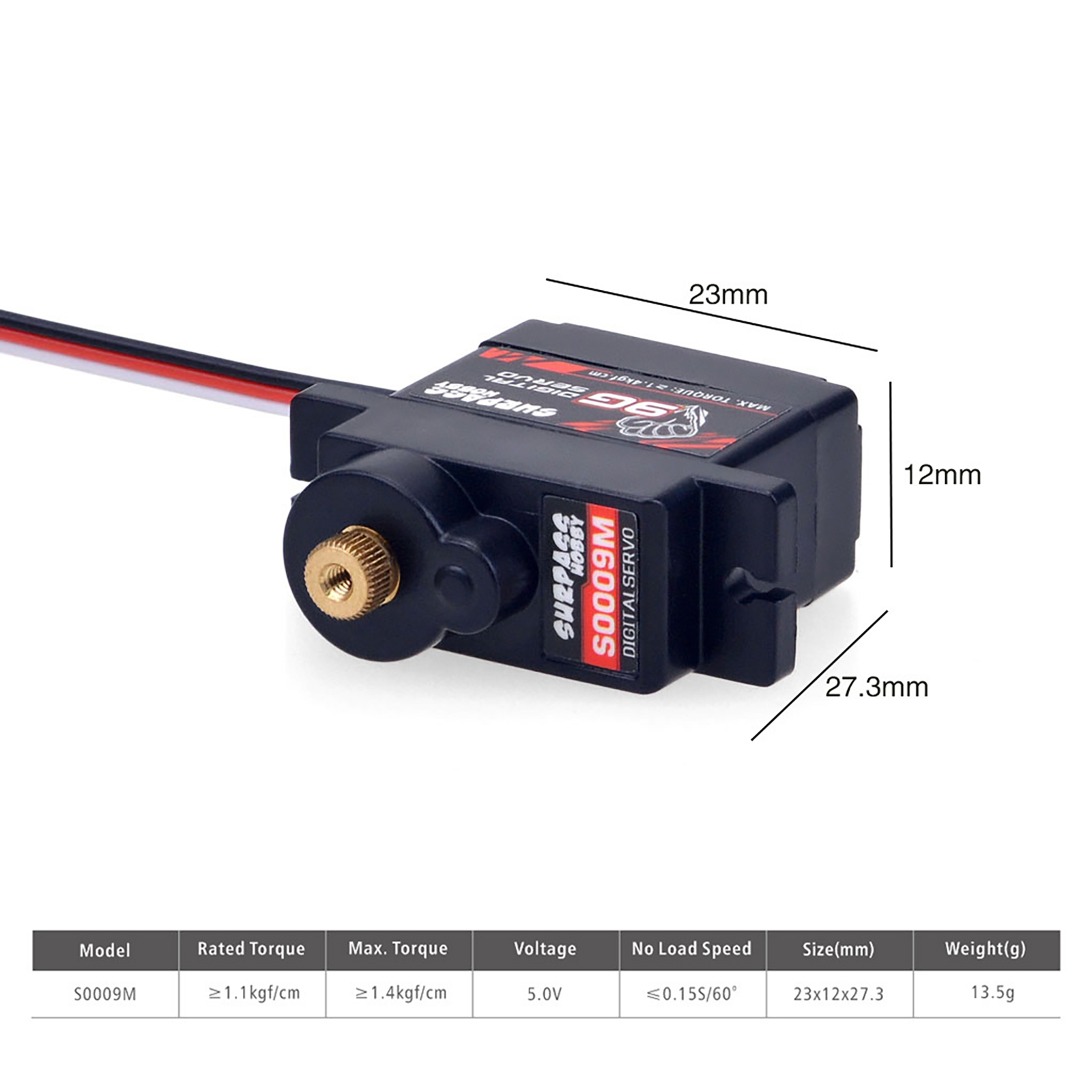 2g 3.7g 4.3g 6g 17g 25g Micro  - Rc Hobby Room ulasan dan harga